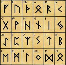 Eldar Futhark Runes